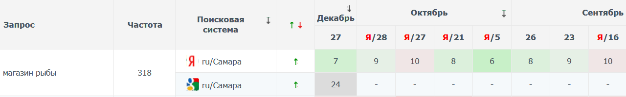 /users_files/wintramedia/Магазин рыбы.PNG